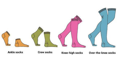 Sock Height Style & Usage Guide